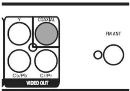Y COAXIAL Cb/Pb Cr/Pr VIDEO OUT FM ANT