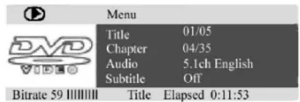Menu Title 01/05 Chapter 04/35 Audio 5.1ch English Subtitle Off Bitrate 59 |||||||| Title Elapsed 0:11:53