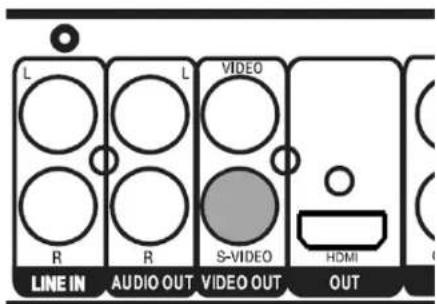 L R L R VIDEO S-VIDEO HDMI LINE IN AUDIO OUT VIDEO OUT OUT