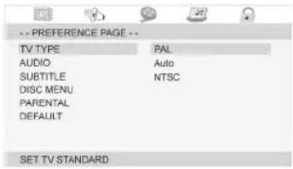 -- PREFERENCE PAGE -- TV TYPE PAL AUDIO Auto SUBTITLE NTSC DISC MENU PARENTAL DEFAULT SET TV STANDARD