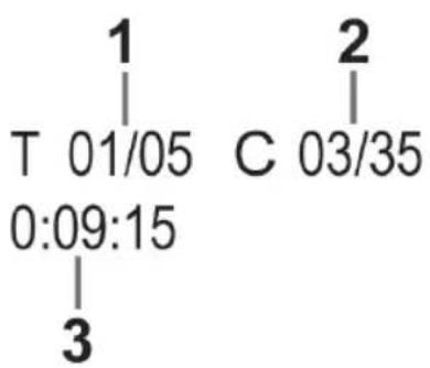 1 T 01/05 C 03/35 0:09:15 3
