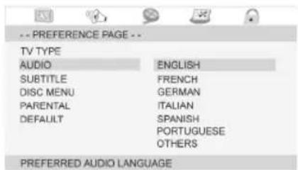 -- PREFERENCE PAGE -- TV TYPE AUDIO ENGLISH SUBTITLE FRENCH DISC MENU GERMAN PARENTAL ITALIAN DEFAULT SPANISH PORTUGUESE Others PREFERRED AUDIO LANGUAGE