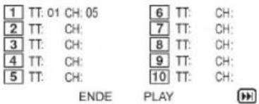 1 TT: 01 CH: 05 2 TT: CH: 3 TT: CH: 4 TT: CH: 5 TT: CH: ENDE PLAY