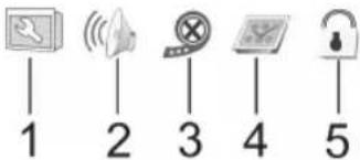 1 2 3 4 5