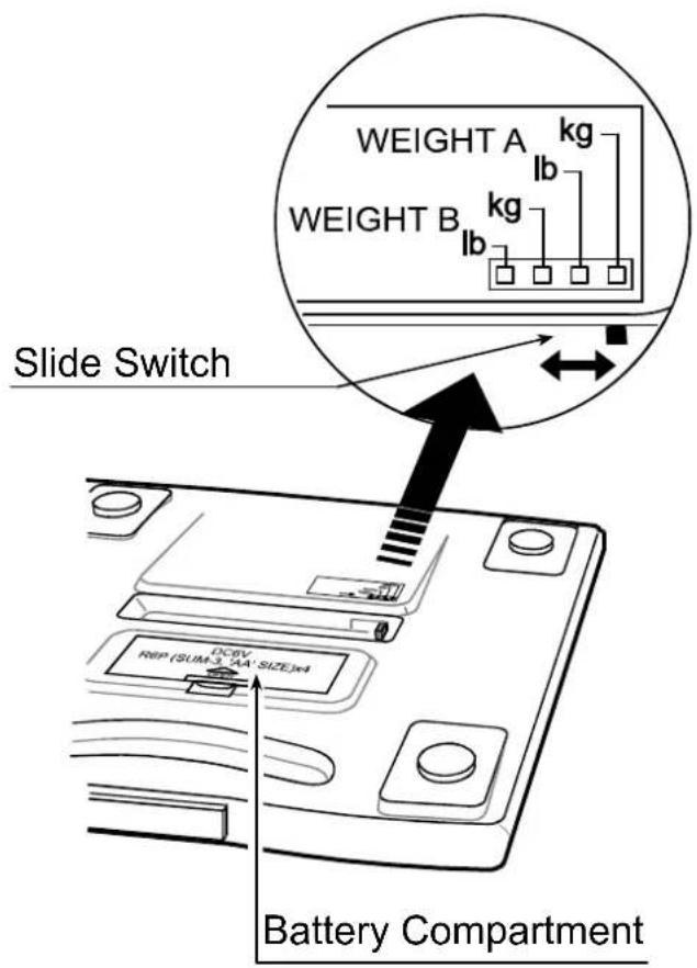 WEIGHT A kg Weight B lb kg Slide Switch DC6V REP (SUM-3, AA' SIZE)x4 Battery Compartment