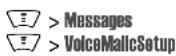 Aligator V550 - Storing Your Voicemail Number - 1