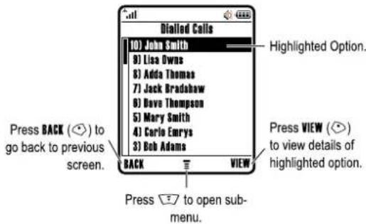 Dialled Calls 10) John Smith 8) Lisa Owas 8) Adda Thomas 7) Jack Bradshaw 8) Dove Thompson 5) Mary Smith 4) Carlo Emrys 3) Bob Adams BACK VIEW Press BACK (→) to go back to previous screen. Highlighted Option. Press VIEW (→) to view details of highlighted option. Press → to open sub-menu.