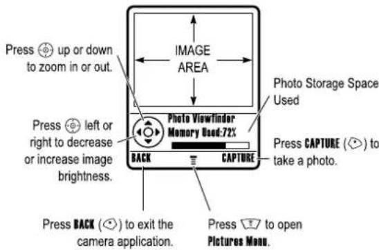 Press ↑ up or down to zoom in or out. PRESS ↑ left or right to decrease or increase image brightness. PRESS BACK (◀) to exit the camera application. IMAGE AREA Photo Storage Space Used Photo Viewfinder Memory Used-72% BACK CAPTURE Press CAPTURE (◀) to take a photo. Press ↓ to open Pictures Menu.