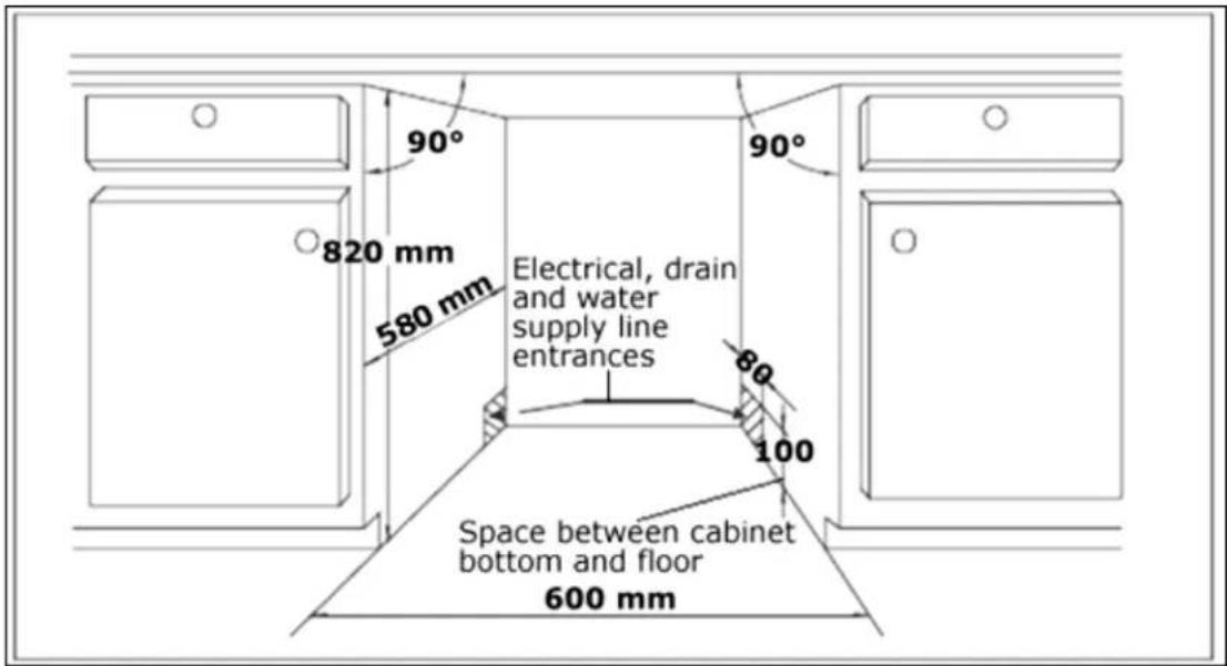 90° 820 mm 580 mm Electrical, drain and water supply line entrances 90° 80 100 Space between cabinet bottom and floor 600 mm
