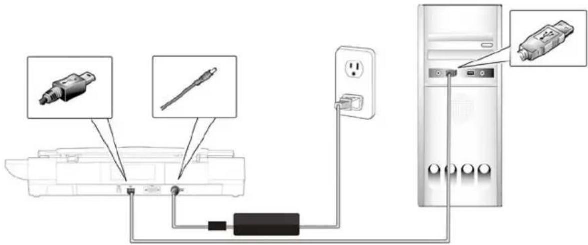 Diagram showing connection between printer, power outlet, and server with labeled components including USB connectors and connector pins.