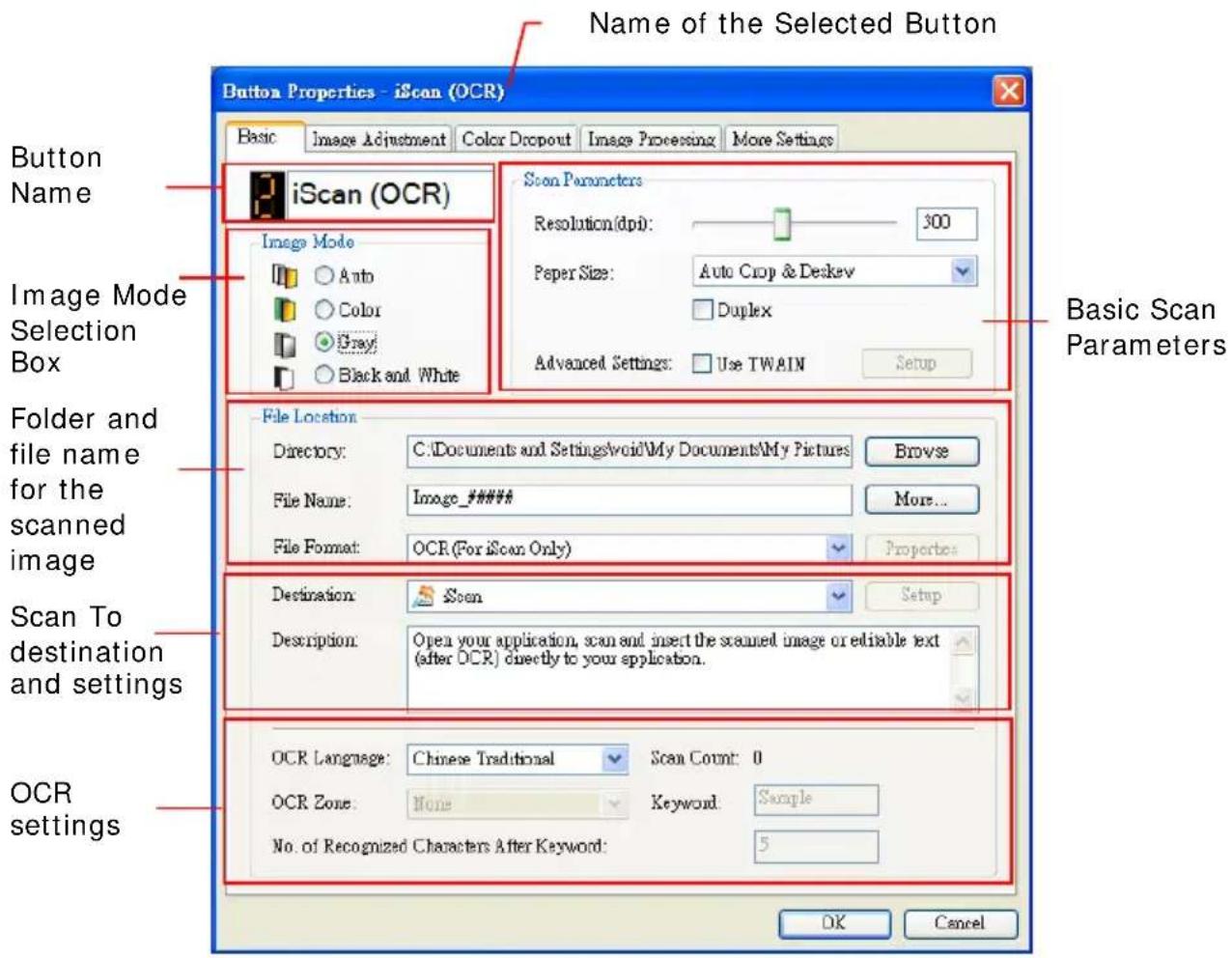 Name of the Selected Button Button Properties - iScan (OCR) Basic Image Adjustment Color Dropout Image Processing More Settings iScan (OCR) Image Mode Auto Color Gray Black and White Scan Parameters Resolution(dpi): 300 Paper Size: Auto Crop & Deskew Duplex Advanced Settings: Use TWAIN Setup File Lo…