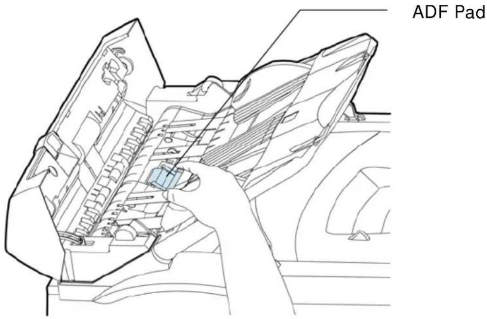ADF Pad