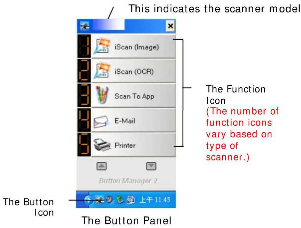 This indicates the scanner model iScan (Image) iScan (OCR) Scan To App E-Mail Printer Button Manager 2 The Button Icon 上午 11:45 The Button Panel