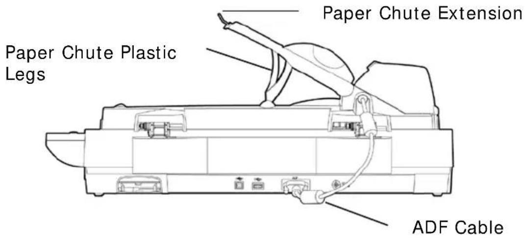 Paper Chute Plastic Legs Paper Chute Extension ADF Cable
