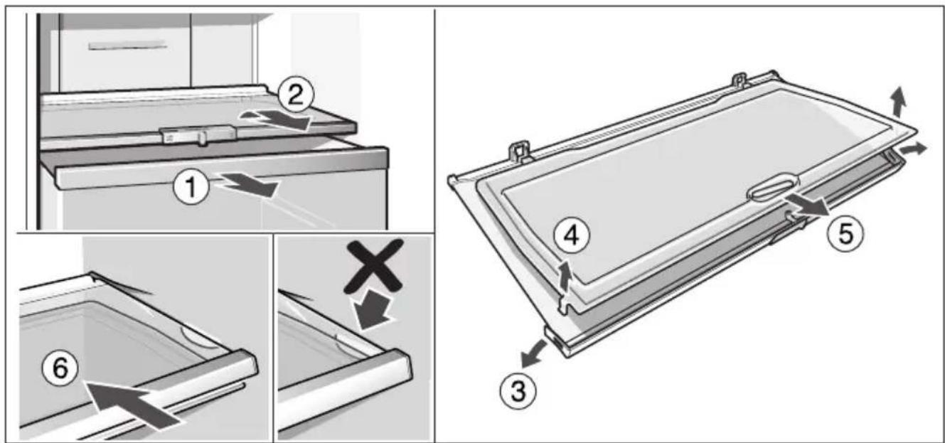 Diagram illustrating six steps of a refrigerator door opening, showing movement and disassembly with numbered annotations.