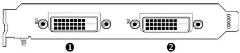 Barco Coronis MFGD-5421 - Connecting your Barco displays - 8