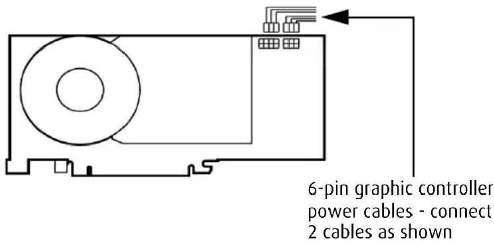 6-pin graphic controller power cables - connect 2 cables as shown