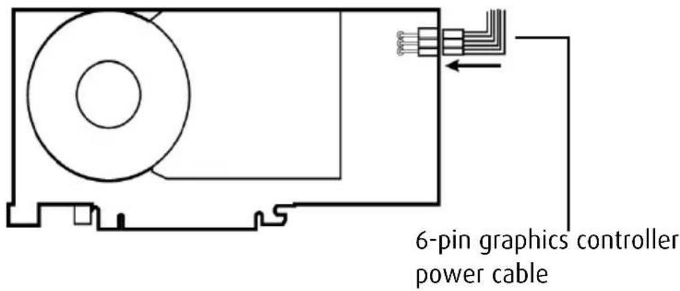6-pin graphics controller power cable
