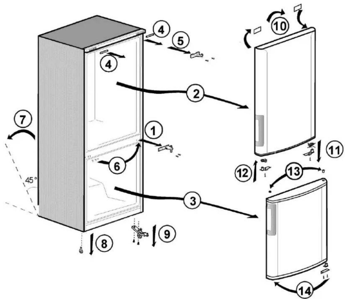 BEKO CS 234030 X - D Inhalt - 13