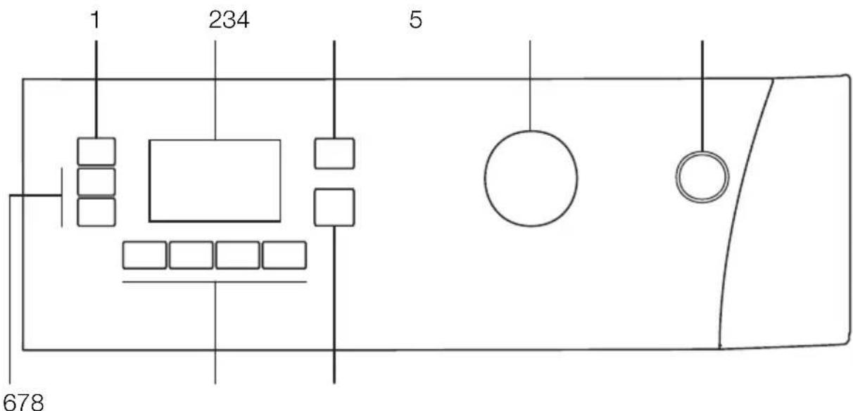 1 234 5 678