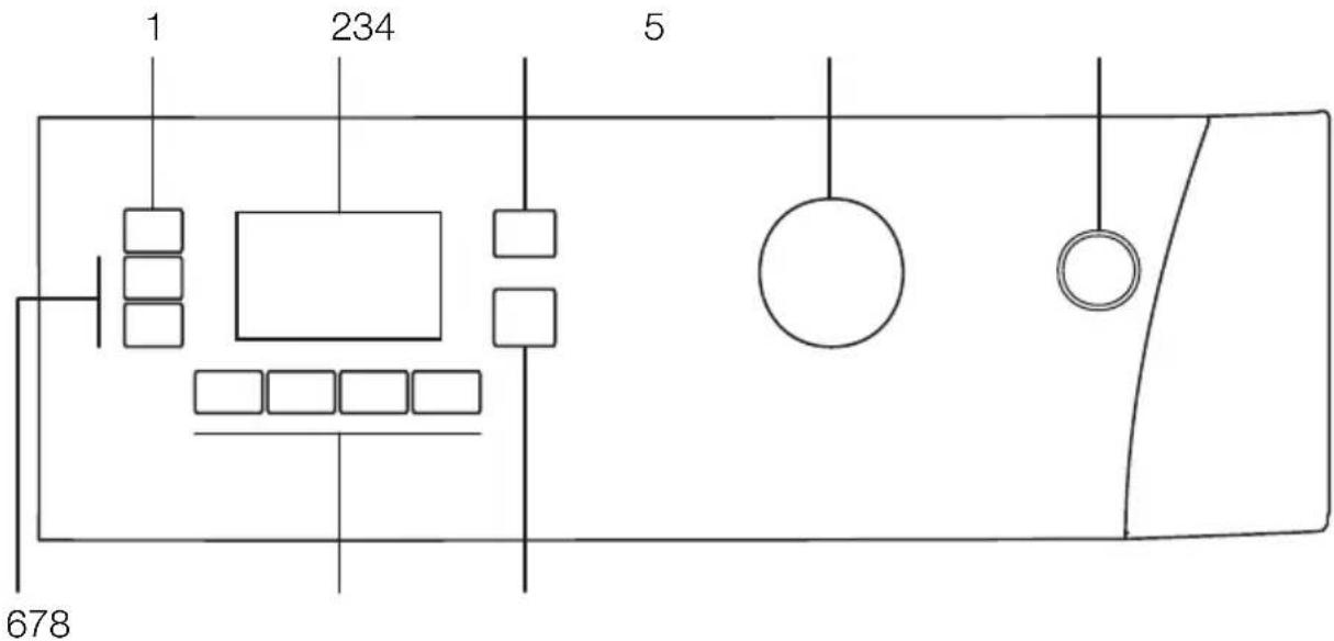 1 234 5 678