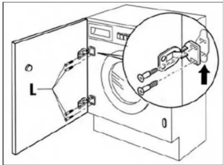 Diagram showing a washing machine with labeled components and an inset close-up of the device's internal structure.