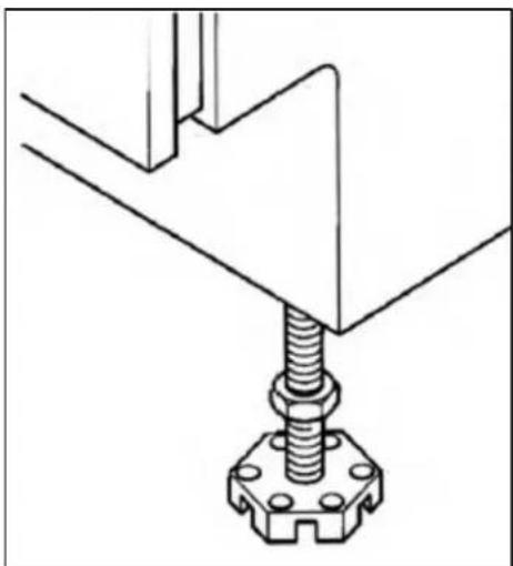 BAUMATIC BWMI 1206.1 - Positioning and levelling the appliance - 2