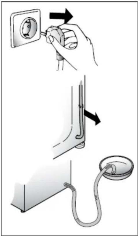Diagram illustrating three steps of a medical or electrical procedure: inserting a socket into a wall, adjusting the valve, and connecting a cable to a sink.