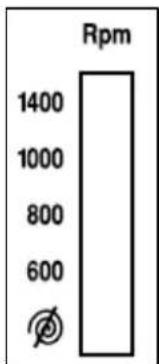 Rpm 1400 1000 800 600 Ø