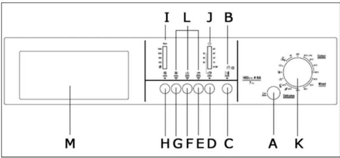 I L J B M H G F E D C A K 1400A/A AA 7A Circuit Indicate A K
