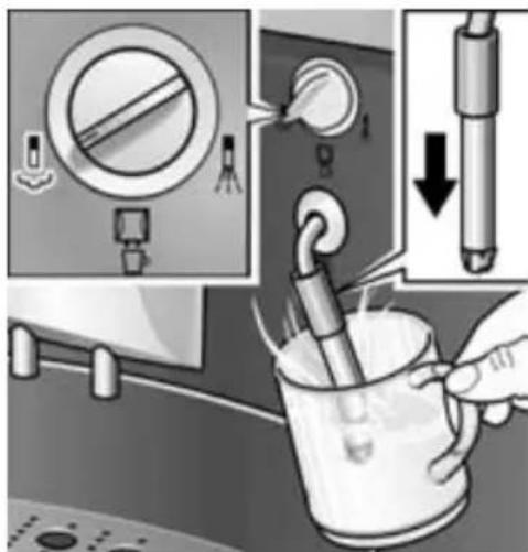 Diagram illustrating a manual washing machine operation with labeled parts and directional arrows indicating process steps.