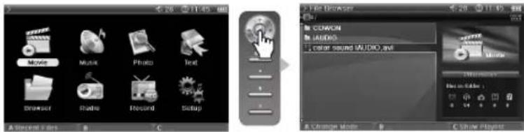 Movie Music Photo Text Browser Radio Record Setup A Second 4 Days B C 1 For Browser CD-ROM AUDIO color sounds AUDIO.exe B Change media C Show Player