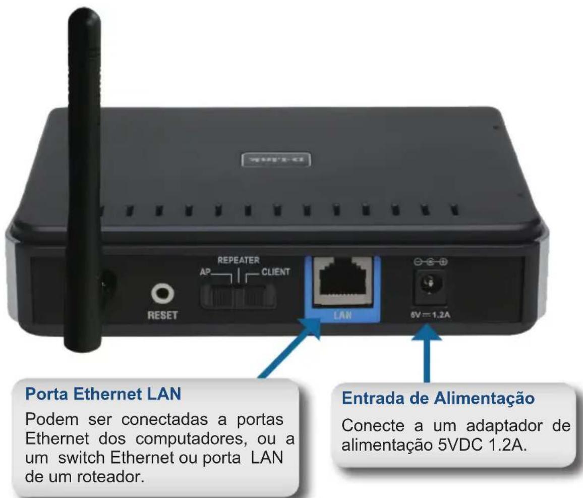 PORTA Ethernet LAN Podem ser conectadas a portas Ethernet dos computadores, ou a um switch Ethernet ou porta LAN de um roteador. Entrada de Alimentação Conecte a um adaptador de alimentação 5VDC 1.2A.