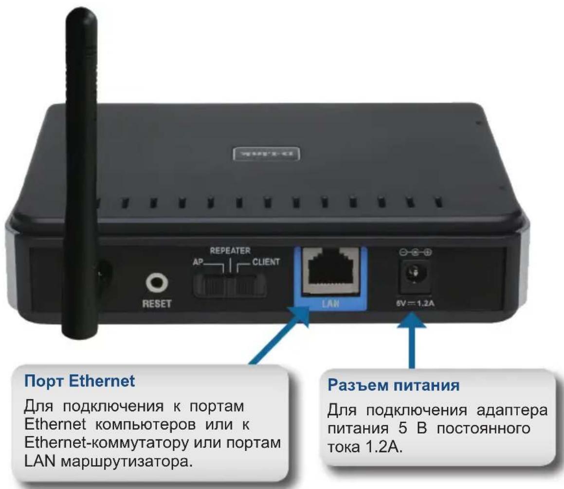 PORT Ethernet Для подключения к портам Ethernet компьютеров или к Ethernet-коммутатору или портам LAN маршрутизатора. Разъем питания Для подключения адаптера питания 5 В постоянного тока 1.2А.