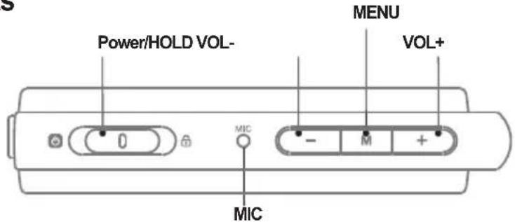 Power/HOLD VOL- MENU VOL+ MIC - M + MIC