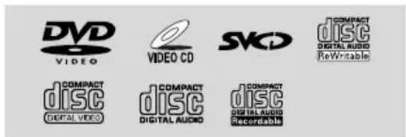 DVD VIDEO VIDEO CD SVCD COMPACT DISC DIGITAL AUDIO ReWritable COMPACT DISC DIGITAL VIDEO COMPACT DISC DIGITAL AUDIO COMPACT DISC DIGITAL AUDIO Recordable