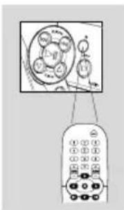 Diagram showing a device with labeled components and a separate control panel with icons for function callouts.