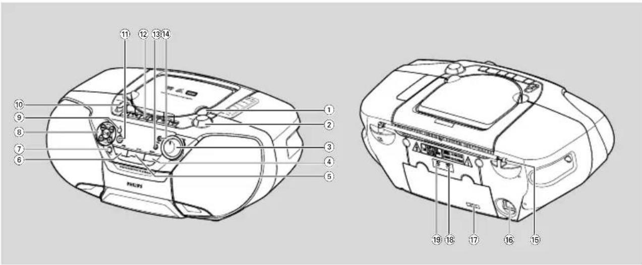 Technical diagram of a vehicle's internal components with numbered labels pointing to various parts.