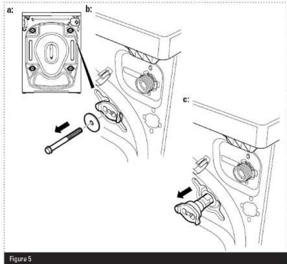 a: b: c: Figure 5