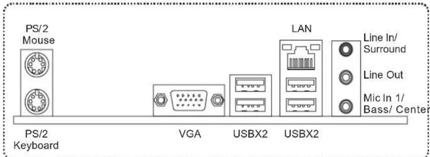 PS/2 Mouse PS/2 Keyboard VGA USBX2 LAN Line In/ Surround Line Out Mic In 1/ Bass/ Center