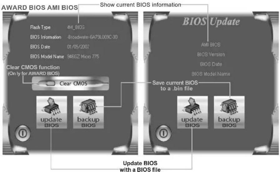 AWARD BIOS AMI BIOS Show current BIOS information Flash Type 4M_BIOS BIOS Information Broadwater 6A79L009C-90 BIOS Date 01/05/2007 BIOS Model Name 846GZ Micio 775 Clear CMOS function (Only for AWARD BIOS) Clear CMOS BIOS Update AMI BIOS BIOS Version BIOS Date BIOS Model Name Update BIOS backup BIOS Save current BIOS to a .bin file Update BIOS with a BIOS file