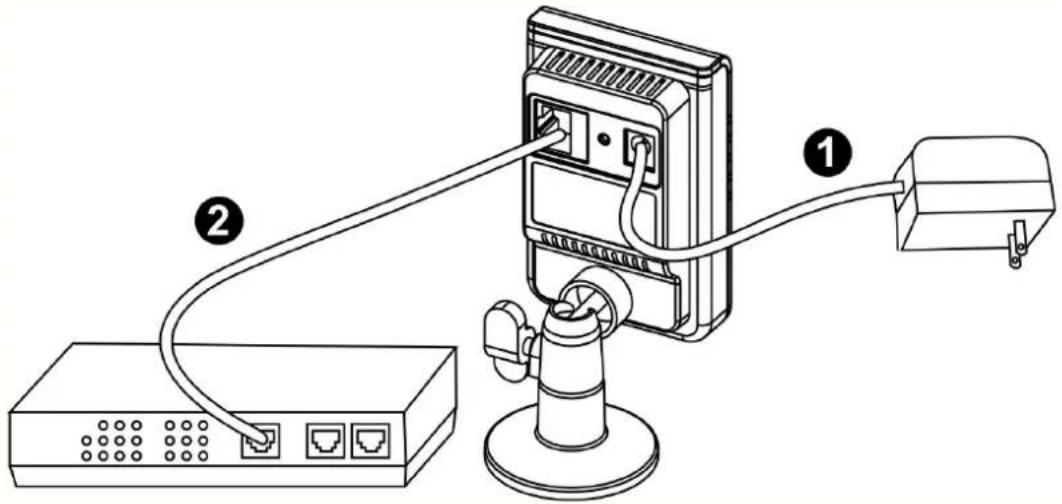 Diagram showing connection between a server, switch, and cable with labeled components