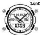 CASIO Fishing Timer Ana Digital - Warning! - 1