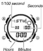 CASIO Fishing Timer Ana Digital - Recalling Temperature Data - 2