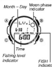 CASIO Fishing Timer Ana Digital - Setting the Analog Time - 2