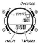 CASIO Fishing Timer Ana Digital - Recalling Temperature Data - 4