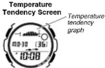 CASIO Fishing Timer Ana Digital - Thermometer - 3