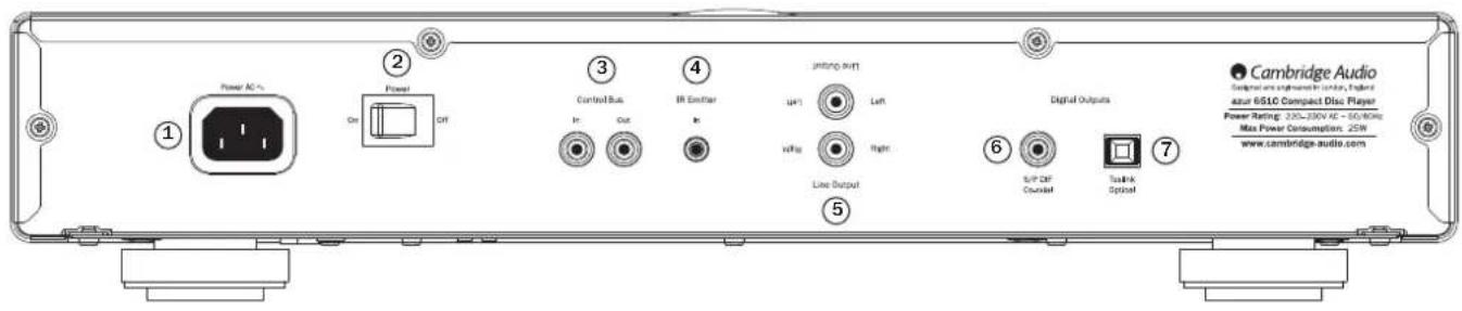 Cambridge Audio Designed are distinguished in London, England asur 6510 Compact Disc Player Power Rating: 250-350V AC - 50/80Hz Max Power Consumption: 25W www.cambridge-audio.com ① Power AC % ② Power Off ③ Control Bus ④ IR Enable ⑤ Line Output ⑥ S/P OFF ⑦ Soundpass ⑦ Soundlink ⑦ Digital Outputs