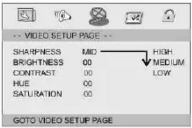 -- VIDEO SETUP PAGE -- SHARPNESS MID HIGH BRIGHTNESS 00 MEDIUM CONTRAST 00 LOW HUE 00 SATURATION 00 GOTO VIDEO SETUP PAGE