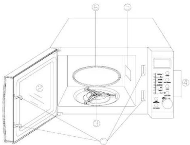 UPO M320Db - Beskrivelse - 1
